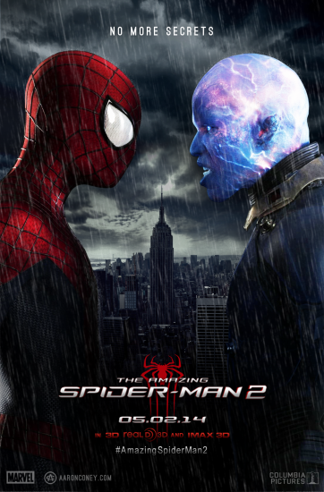 【4K原盘】超凡蜘蛛侠2 The Amazing Spider-Man 2 又名:蜘蛛人惊奇再起2：电光之战(台),蜘蛛侠2 : 决战电魔(港),超凡蜘蛛侠2：电光人崛起,The Amazing Spider-Man 2: Rise of Electro,London Calling(2014)